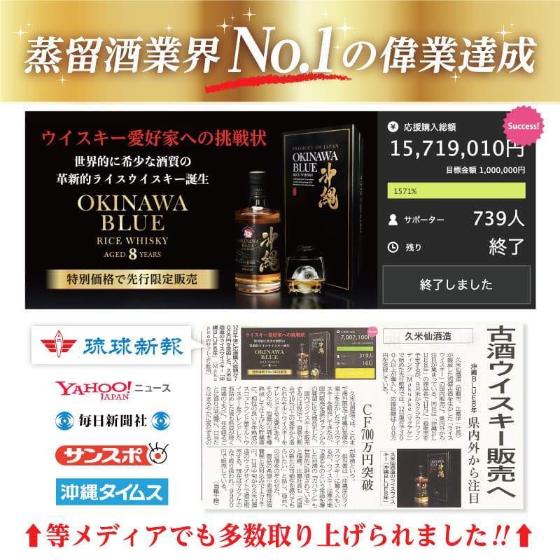 沖縄 ISLAND BLUE 8年 700ml 40度 「熟成し続ける」業界初ライスウイスキー