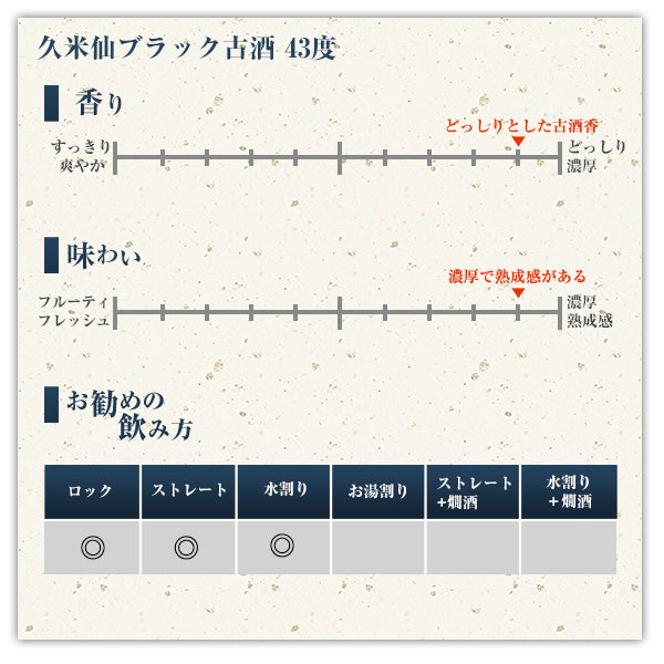 久米仙 ブラック古酒 43度 – 【公式】久米仙酒造オンラインショップ