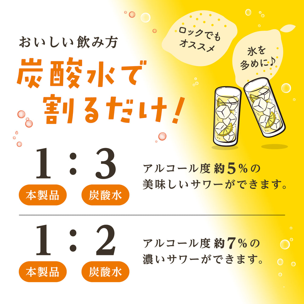 
                  
                    ギャラリービューアに画像を読み込み、はっさく＆レモンサワーの素 20度 500ml
                  
                