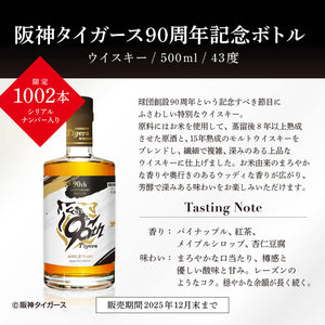 
                  
                    ギャラリービューアに画像を読み込み、阪神タイガースウイスキー
                  
                