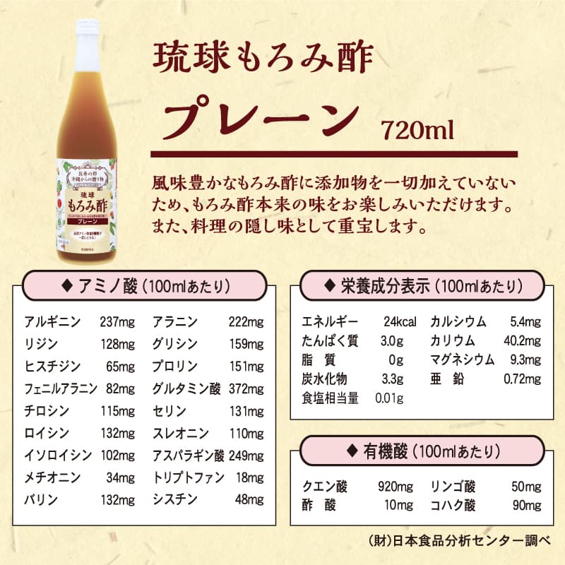 
                  
                    ギャラリービューアに画像を読み込み、【送料無料】久米仙ボックス
                  
                