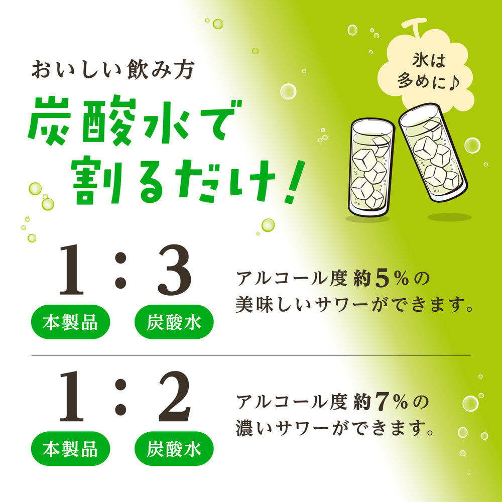 
                  
                    ギャラリービューアに画像を読み込み、シャインマスカットサワーの素 20度 500ml
                  
                