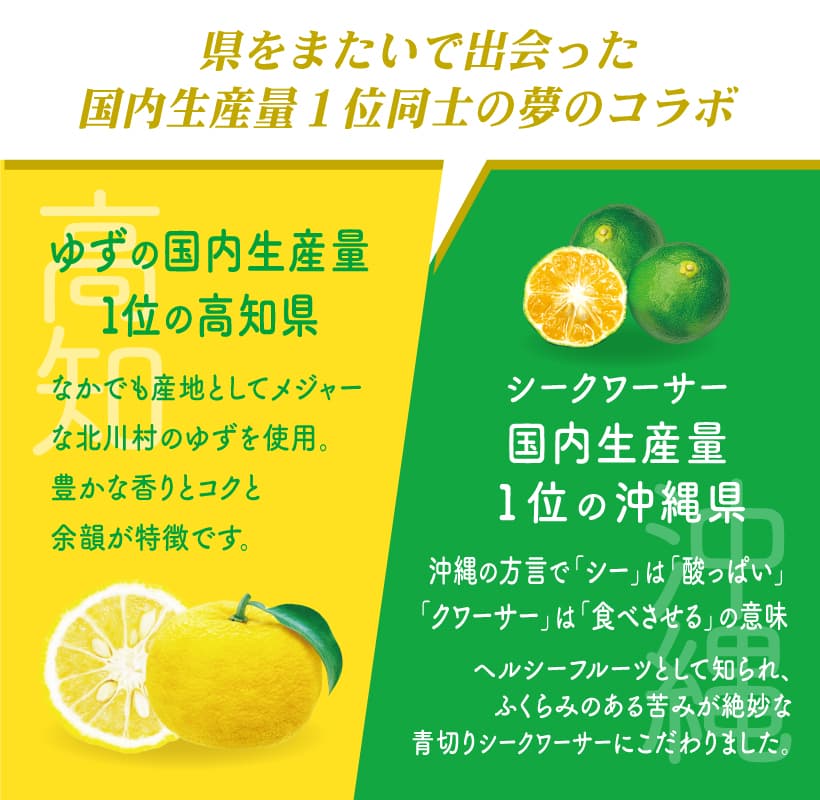 
                  
                    ギャラリービューアに画像を読み込み、サワーの素6本セット（ふじ&amp;amp;世界一Wりんごサワーの素、はっさく＆レモンサワーの素、シャインマスカットサワーの素、Wレモンサワーの素、シークワーサーサワーの素、ゆずシークワーサーサワーの素）
                  
                