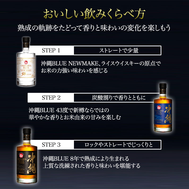 
                  
                    ギャラリービューアに画像を読み込み、【キャンペーン中】【送料無料】沖縄BLUE 飲み比べ3本セット
                  
                