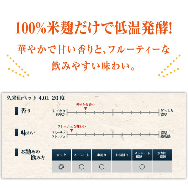 
                  
                    ギャラリービューアに画像を読み込み、久米仙 ペットボトル20度 4リットル 4本セット【送料無料】
                  
                